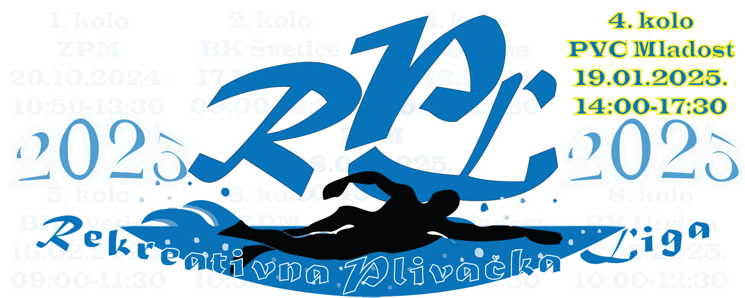 RePLiga 2025. – 4. kolo RePLiga 2025. – 4. kolo